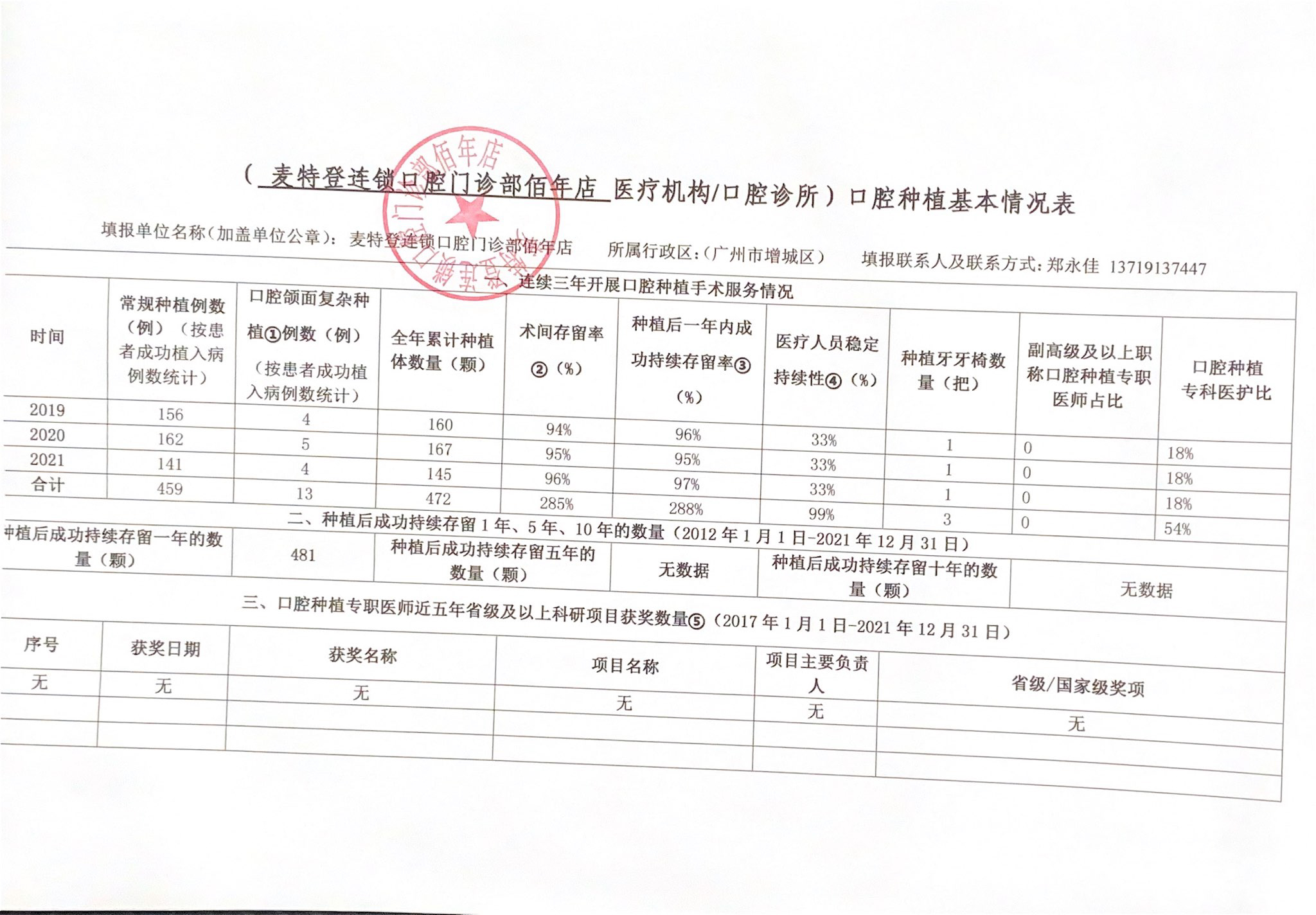 麦特登连锁口腔门诊部佰年店.jpg