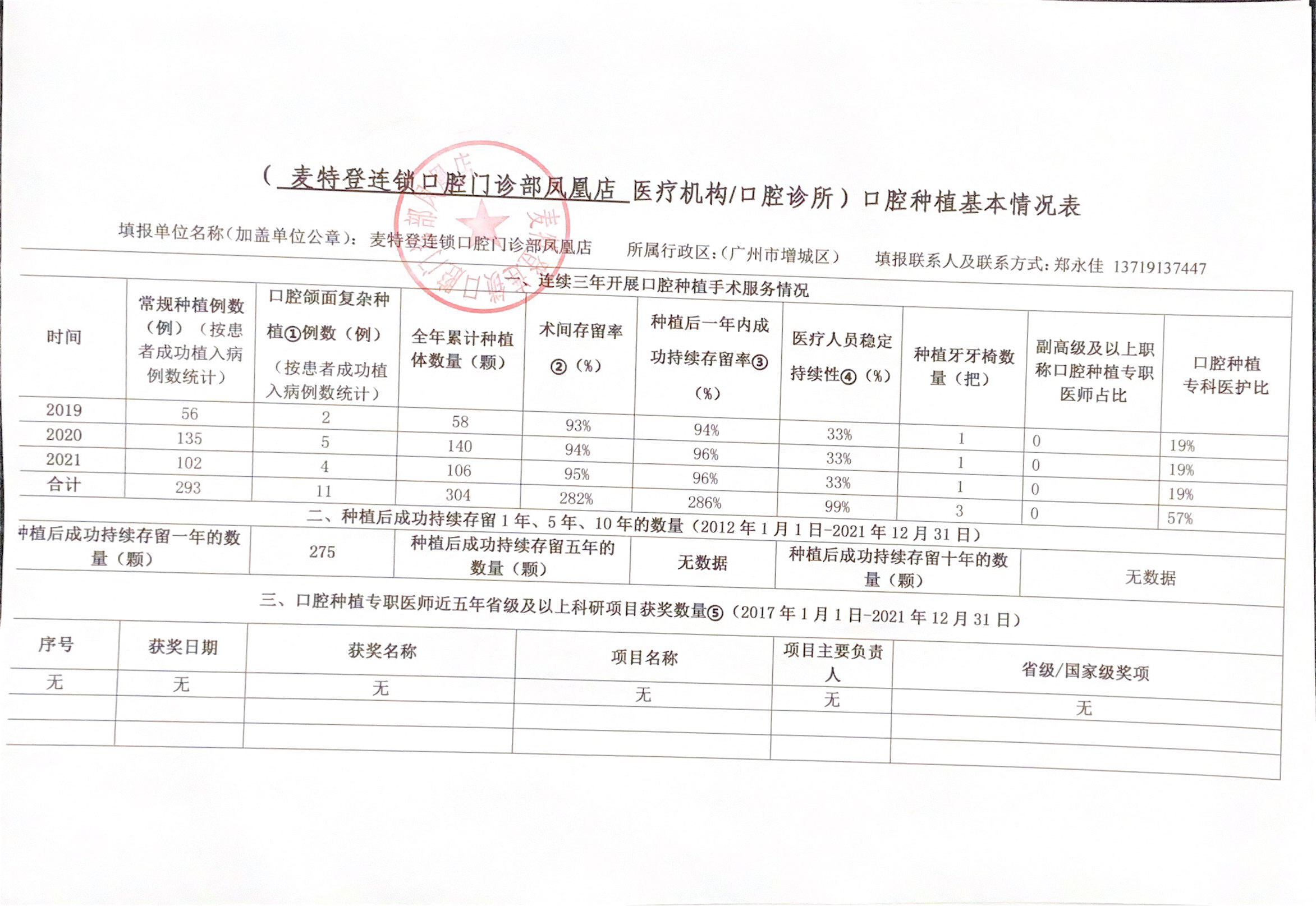 麦特登连锁口腔门诊部凤凰店.jpg