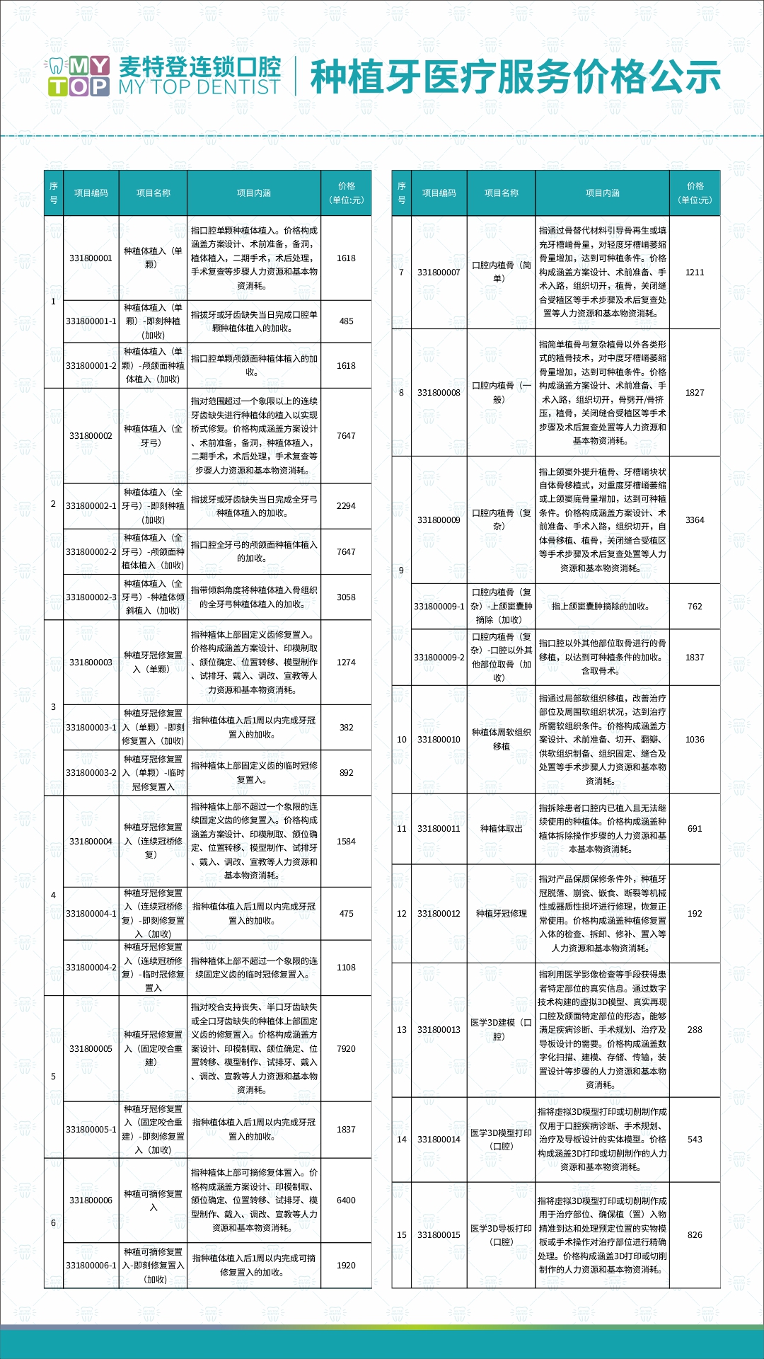 价格申报表.jpg
